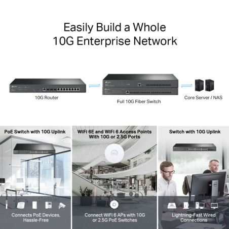 P-Link Omada VPN Router with 10G Ports