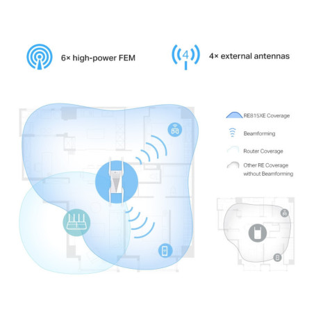 P-Link AXE5400 Mesh Wi-Fi 6E Range Extender