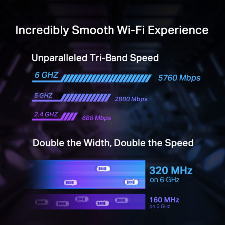 P-Link BE9300 Wi-Fi 7 Bluetooth 5.4 PCIe Adapter
