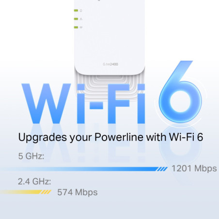 P-Link G.hn2400 Powerline AX1800 Wi-Fi 6 Kit