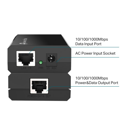 P-Link IEEE 802.3af PoE Injector